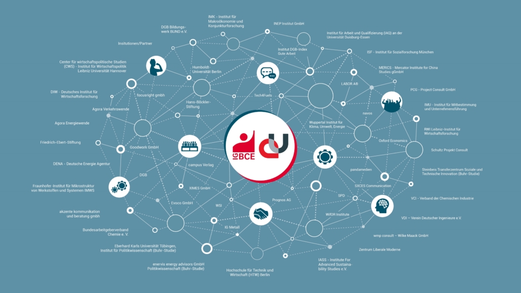 Netzwerk der Stiftung Arbeit und Umwelt der IGBCE 2021