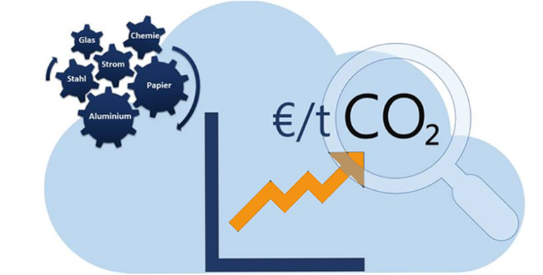 Fachtagung: Steigende Strom- und CO2-Kosten für die energieintensive ...