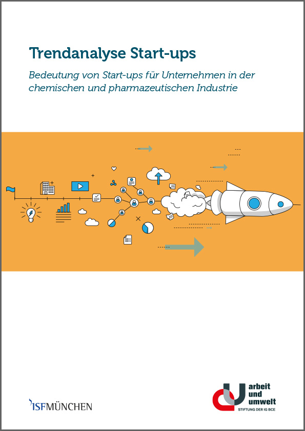 Publikationen StartUp Trendanalyse