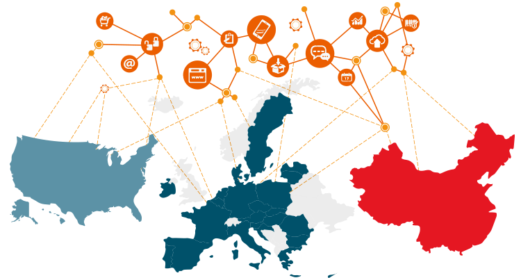 EU, USA und China – das transformationspolitische Triell